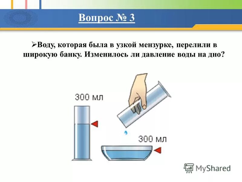 Давление воды. Давление жидкости на дно. Давление воды на дно стакана.