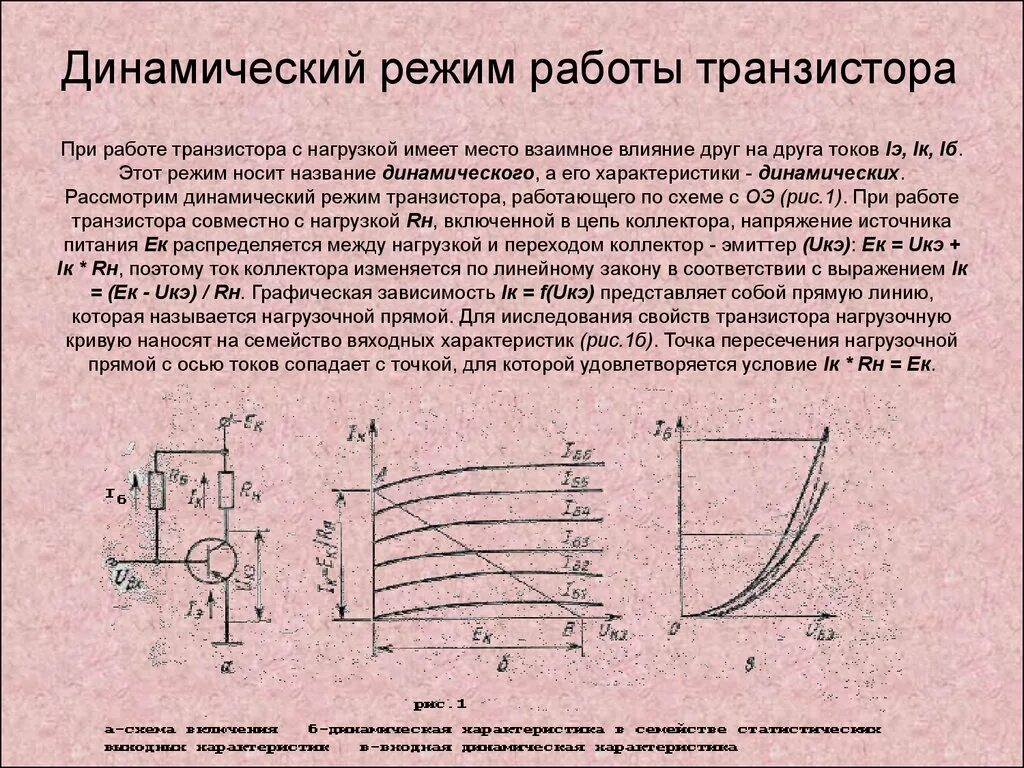 Выходная динамическая характеристика транзистора. Биполярные транзисторы динамический режим работы транзистора. Охарактеризуйте режимы работы биполярного транзистора. Биполярного транзистора схема график.