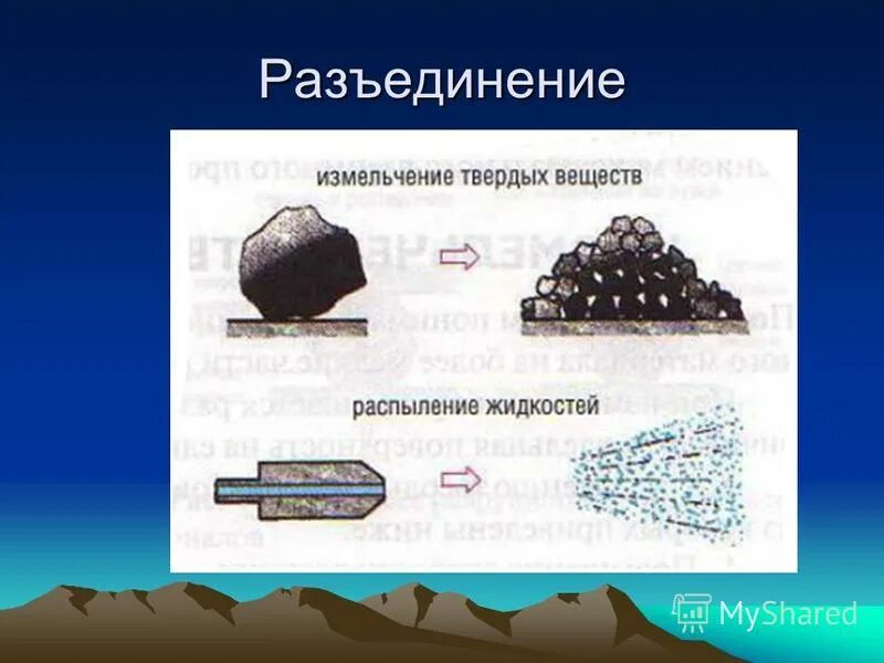 ступка с пестиком для измельчения твёрдых веществ. порошок в ступке. химическая посуда для измельчения. степень измельчения твердого вещества. приготовление лекарственных средств.