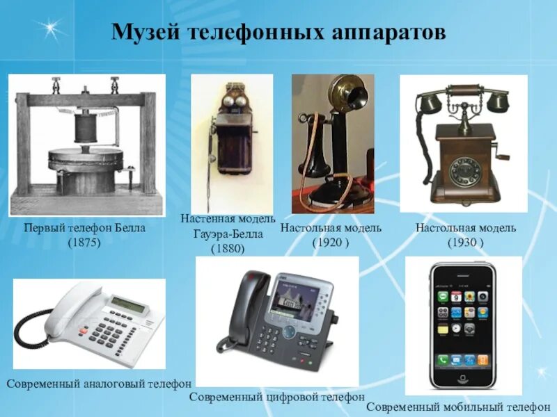 Почему изменялись телефоны. История возникновения телефона. ИСТОРИЯВОЗНИКНОВЕНИЕ телефона. История развития телефона. Изобретение телефона.