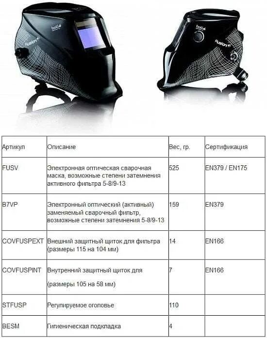 Сварочная маска Bolle. Welder сварочная маска ф9. Маска сварщика f10 ecotecharc. Таблица затемнения сварочной маски хамелеон. Размер сварочной маски