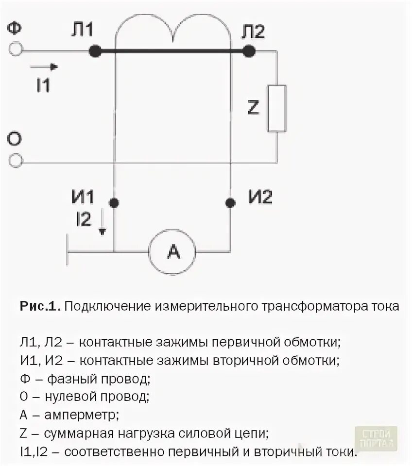 Схема включения в сеть трансформатора тока. Схема подключения измерительного трансформатора. Схема включения измерительного трансформатора тока. Схема подключения измерительного трансформатора тока.