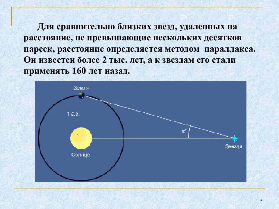 Расстояние методом параллакса. Параллакс секунда. параллакс и парсек. метод горизонтального параллакса в астрономии. параллакс солнца.