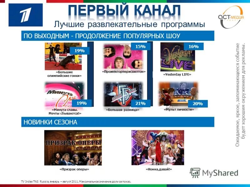 1 канал 1 апреля