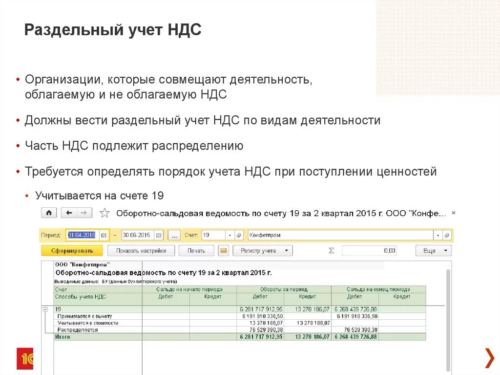 По налогообложению продажа облагается ндс. Раздельный учет НДС. НДС раздельный учет по облагаемым и необлагаемым операциям. Как учитывается НДС. Ведение раздельного учета по НДС.