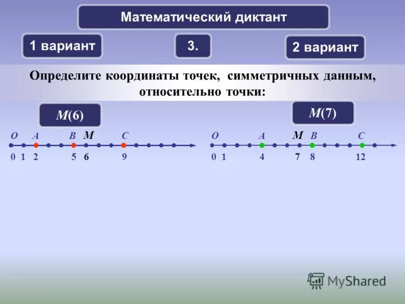 относительно оси координат. симметричные точки на координатной плоскости. координаты симметричных точек. найдите координаты точек симметричные данным. найдите координаты точек симметричные данным.