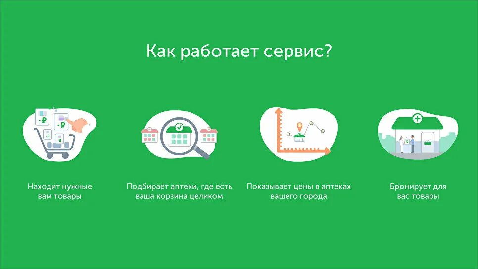 Ютека псков. Аптека ютека. ютека приложение. маркетплейс аптечных товаров «ютека». как установить приложение ютека.