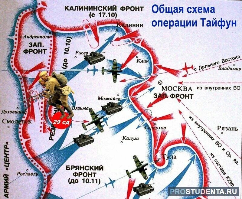 Карта битва за Москву 30 сентября 1941. Битва за Москву 1941 операция Тайфун. Схема битвы за Москву 1941 год. Операция Тайфун Московская битва карта.