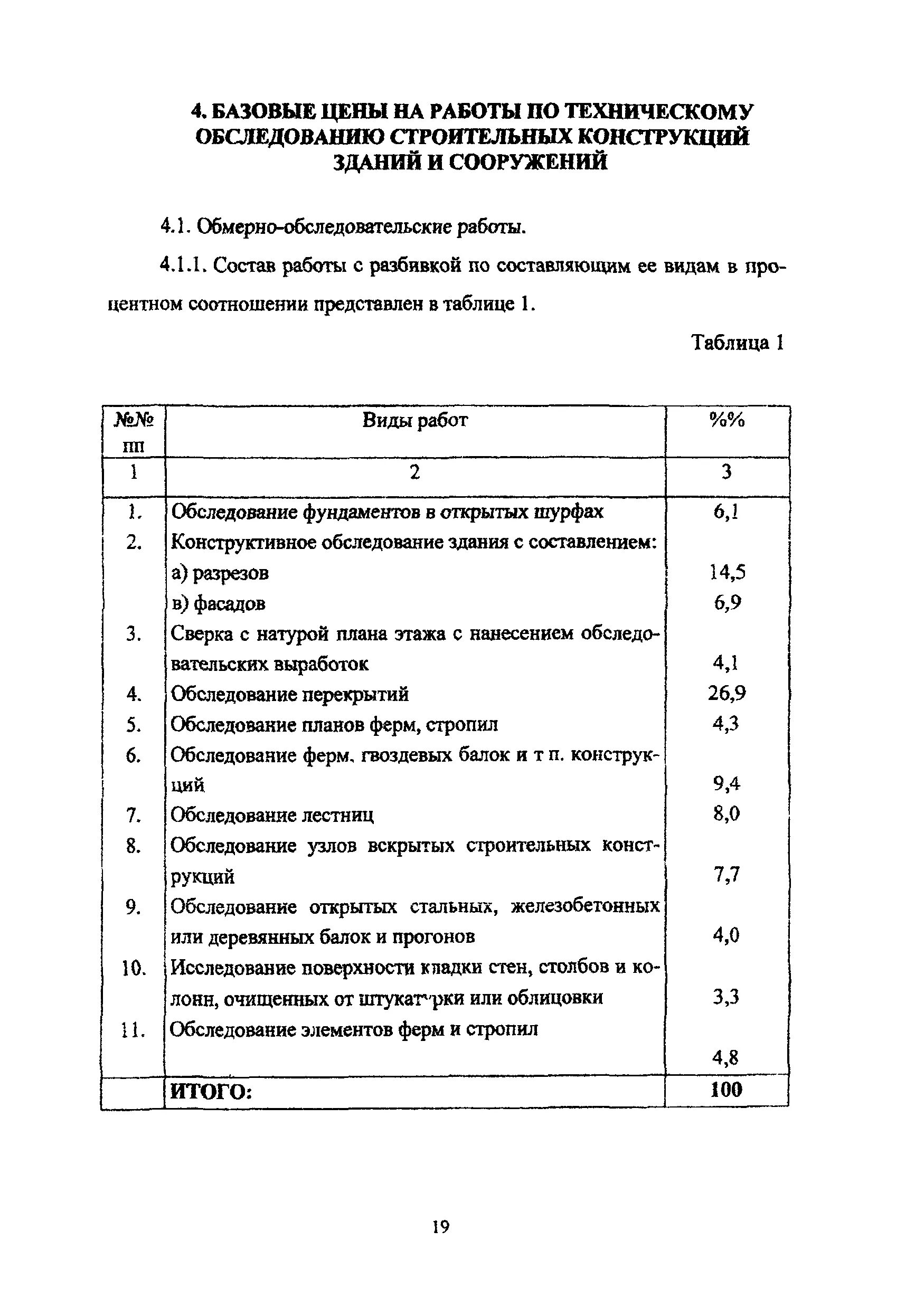 Программа обследования зданий и сооружений. Программа обследования зданий и сооружений образец. программа обследования строительных конструкций пример. программа работ по обследованию зданий пример. стоимость работ по обследованию зданий.
