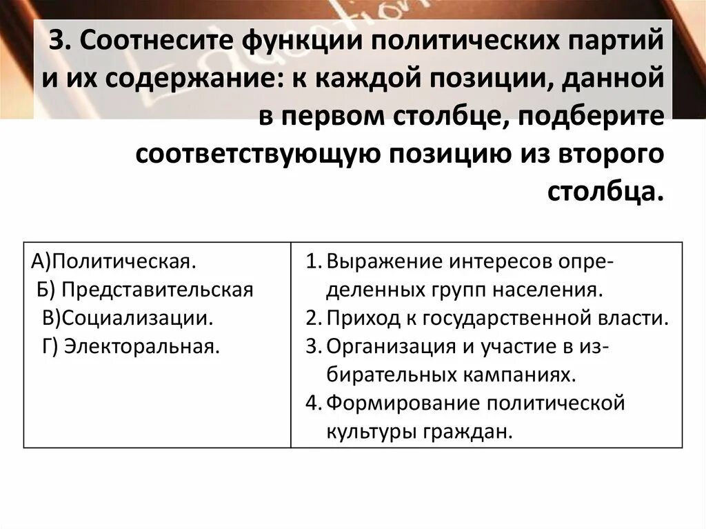 Функции партий представительская. Функции политических партий и их содержание.