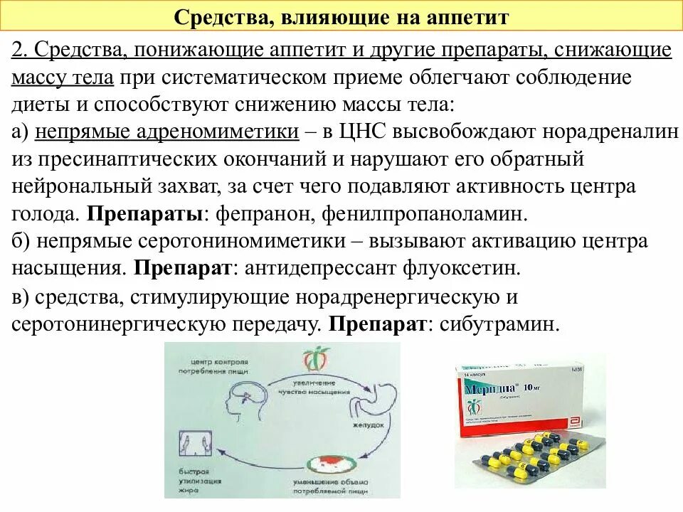 Гормональные препараты для набора веса для женщин. Препарат лекарственный масса. Препараты для прибавки в весе. Номенклатура в фармакологии это. Лекарства для ожирение.