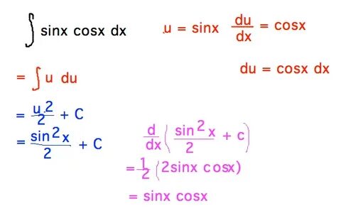 Sinx cos x