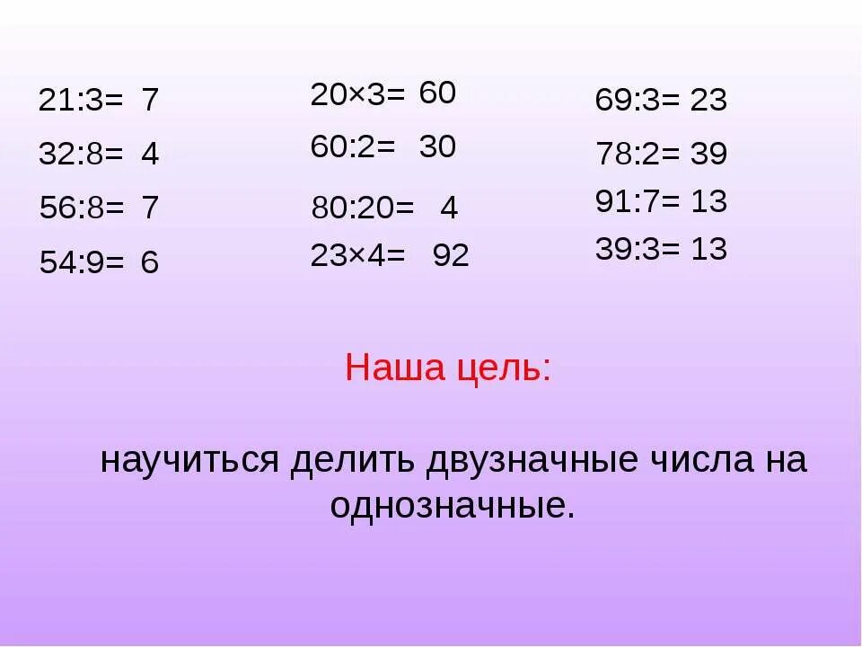 23 делим на 3. Деление на двузначное число 3 класс. Устные приемы деления на двузначное число. Внетабличное умножение и деление чисел деление двузначного числа на.