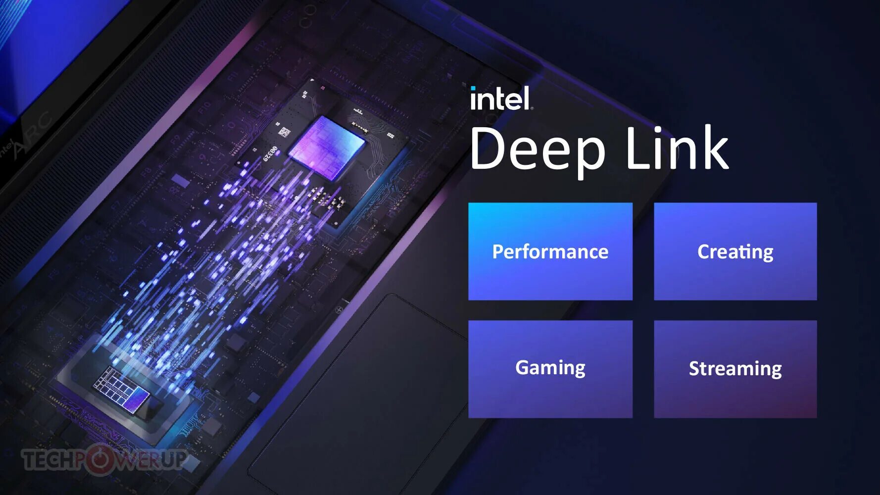 Arc graphics 7 cores. Intel arc a770. intel arc. центр управления intel arc.