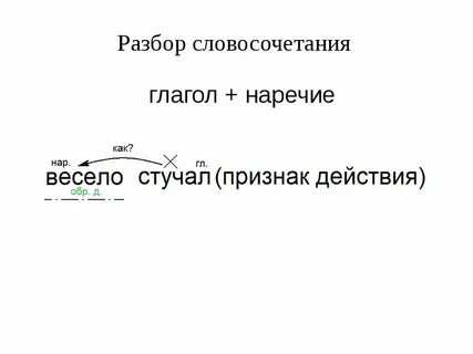 Словосочетание наречие глагол примеры