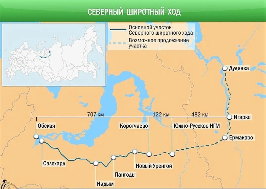 Схема железной дороги Северный широтный ход. Северный широтный ход на карте железных дорог России. Железнодорожная магистраль Северный широтный ход. Северный широтный ход (Надым — Салехард — Лабытнанги).