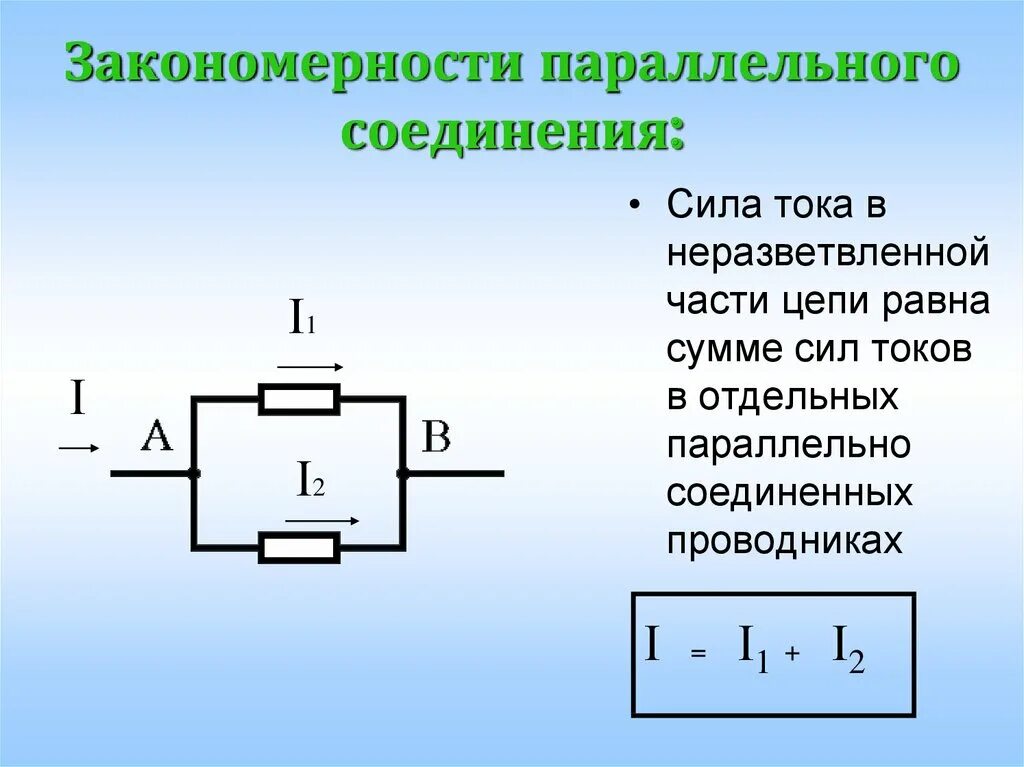 Напряжение на концах параллельно соединенных резисторов. Схема цепи параллельного соединения формулы. Сила тока в параллельном соединении формула. Электрические схемы проводник сила тока. Схема для параллельного сила тока.