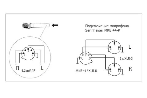 Как подсоединить микрофон