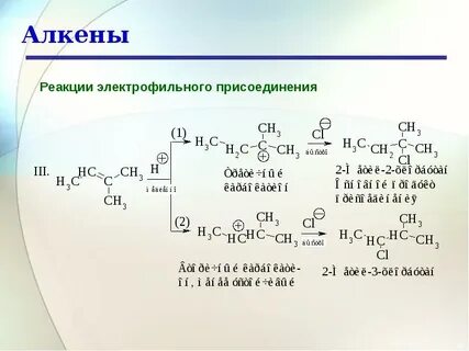 5 формул алкенов