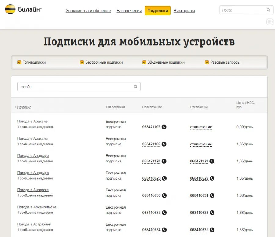 Номер абонентской службы билайн. Сервис Билайн. Мой Билайн личный. Команда для отключения платных услуг Билайн. Билайн коды услуг.