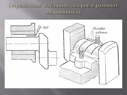 Масляные зазоры