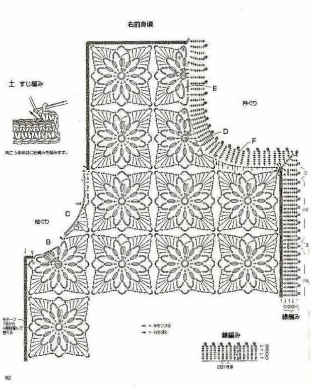 Схемы расположения квадратных мотивов крючком для кардигана Pin by Norma Rios on ganchillo Crochet motif, Crochet squares, Crochet jacket
