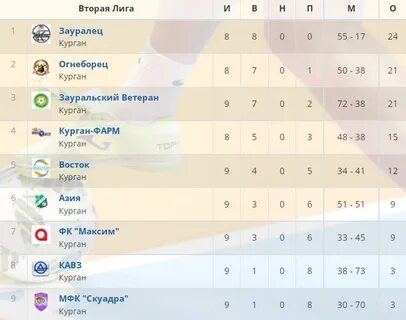 Наградион 21 чебоксары