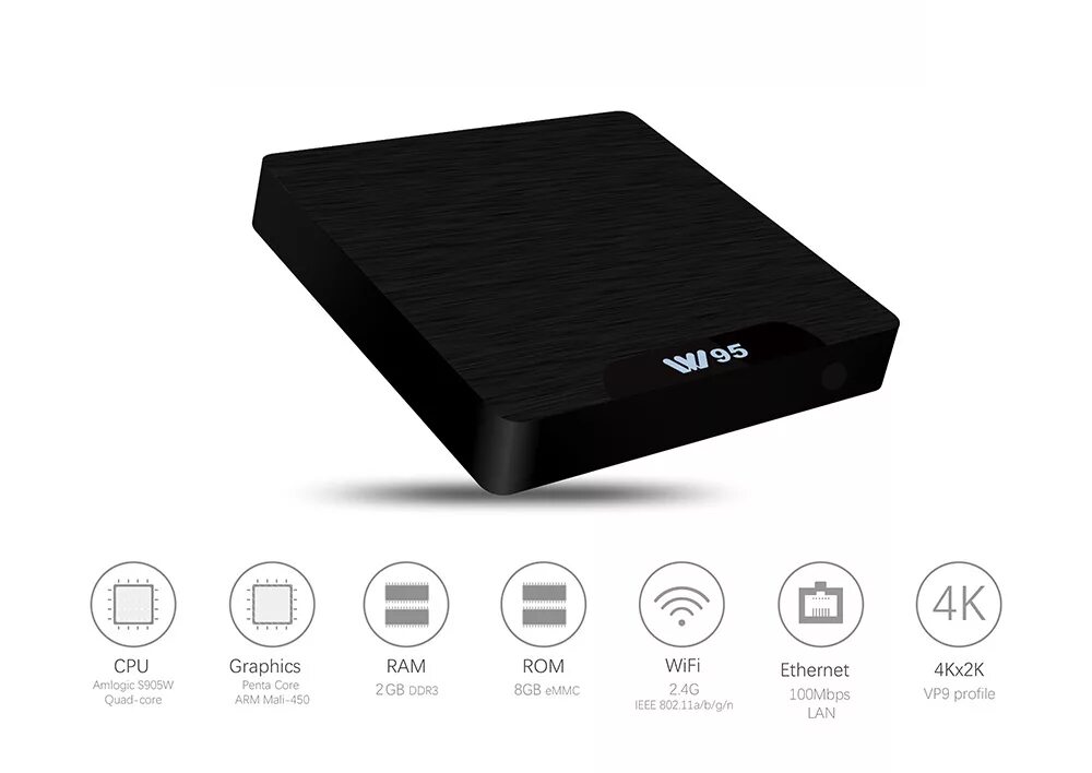 Amlogic windows. Amlogic s905w. amlogic w95. s905w tv box. amlogic s905 процессор.