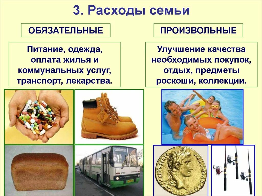 доходы семьи. виды доходов семейного бюджета. проект на тему расходы семьи. презентация на тему семейный бюджет. семейный бюджет доходы и расходы семьи.