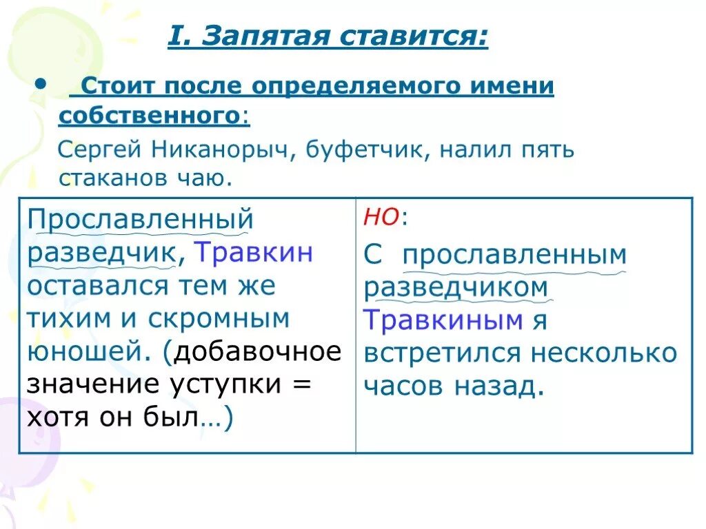 Запятая. Запятая после имени собственного. После что ставится запятая. После имени ставится запятая.