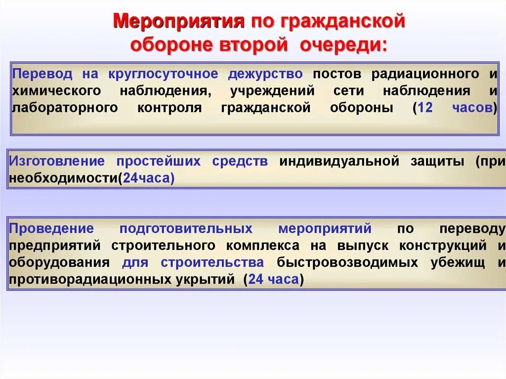 Организация выполнения мероприятий по го. Мероприятия по го. Мероприятия гражданской обороны. Мероприятия гражданской обороны (го). Мероприятия го в военное время.