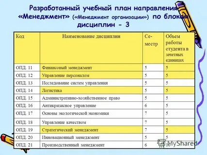 План направлен в адрес