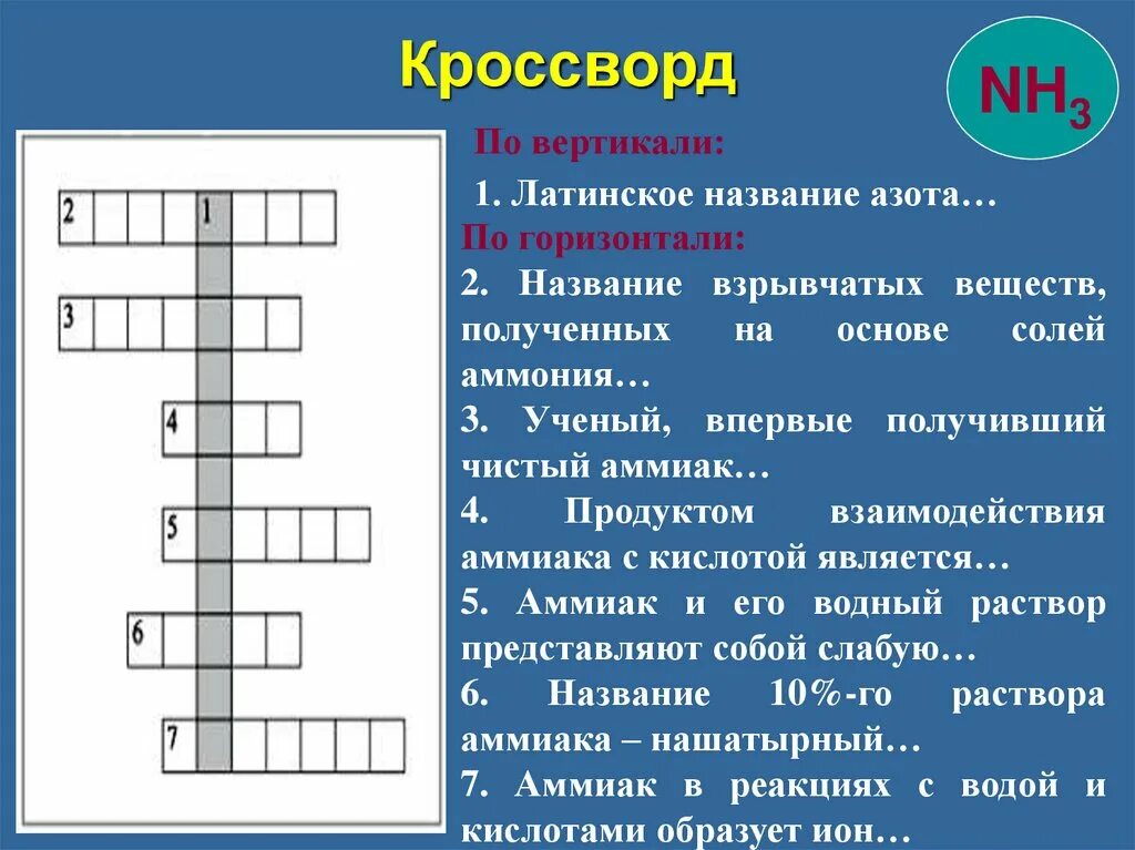 Химический соединение сканворд. Кроссворд по химии. Химический кроссворд. Кроссворд по азоту. Кроссворд по химии на тему аммиак.