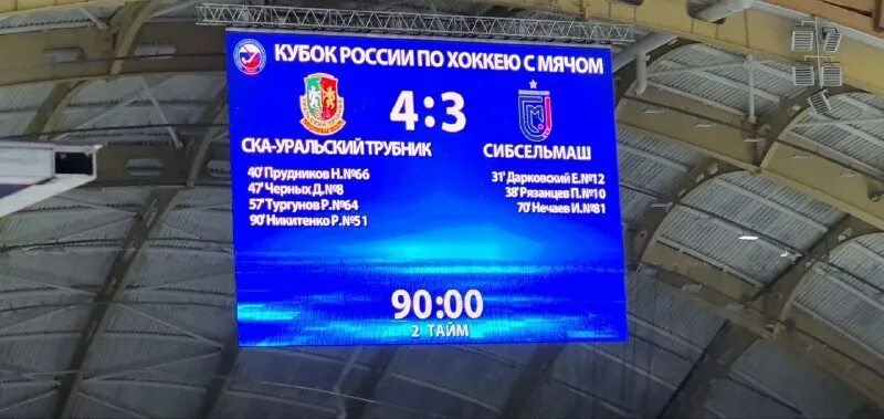Ледовый дворец байкал расписание. Ледовый дворец байкал расписание
