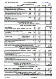 Расценки ремонта ванной комнаты