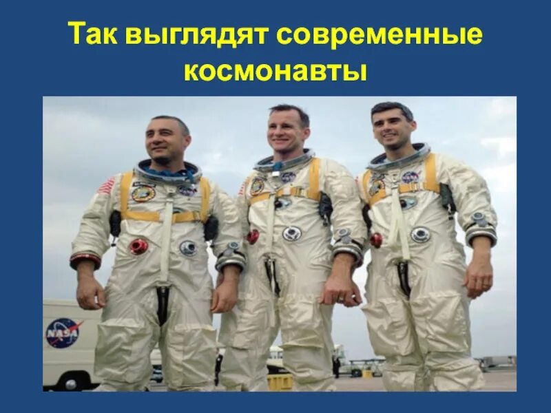 Какие космонавты сейчас находятся в космосе рассказ. Какие космонавты сейчас в космосе и какую работу они выполняют. какие космонавты сейчас в космосе и какую работу они сейчас выполняют. какие космонавты сейчас находятся в космосе окружающий мир 1 класс. какие космонавты сейчас в космосе и какую работу они выполняют 2025.