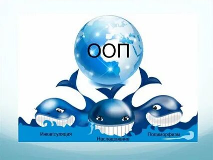 Парадигмы ооп