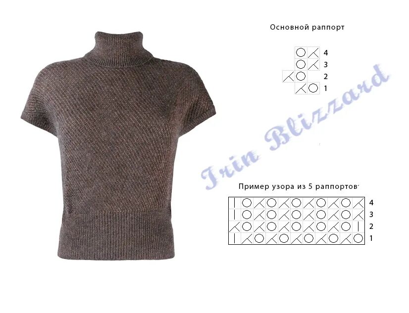 Pin von divina meyer auf knit top