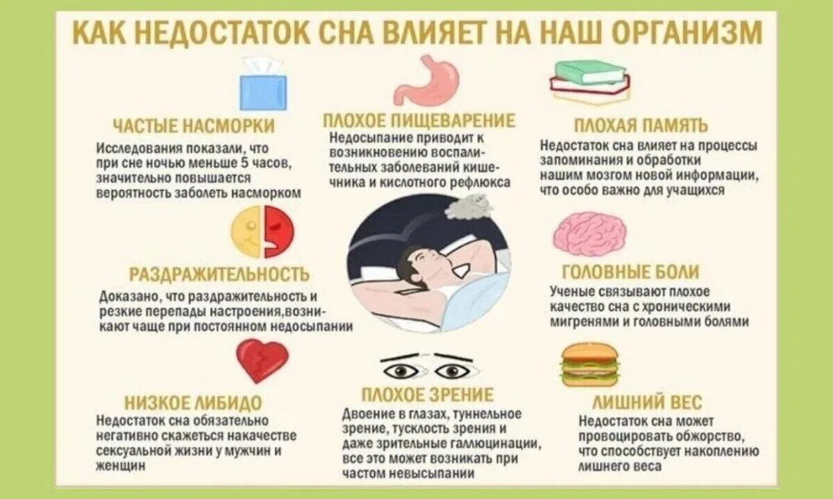 Головная Боль Из За Отсутствия Секса