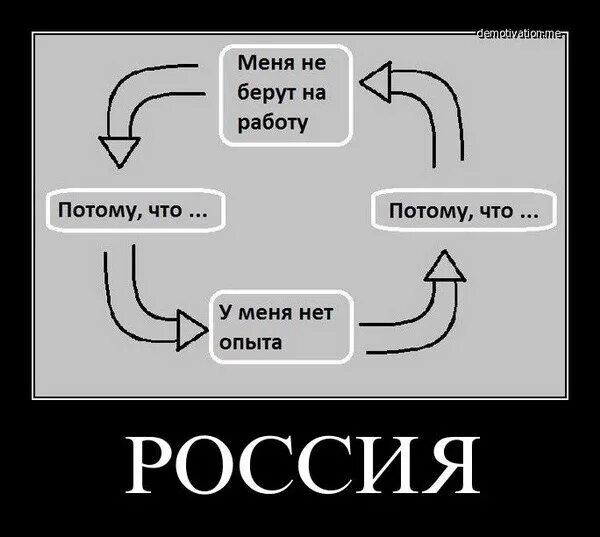 Шутки про опыт работы. Нет опыта нет работы. Мем про опыт работы. Опыт работы прикол. Потому что