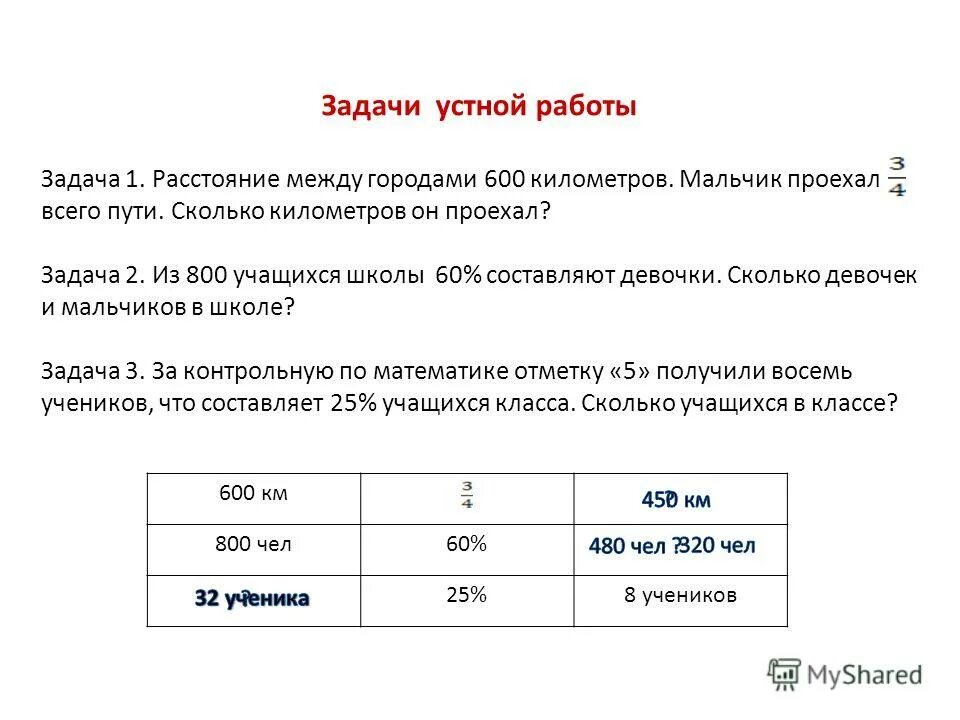 на второй день пути. 4 километра в длину. км. автомобиль проехал 600 км. автомобиль проехал.