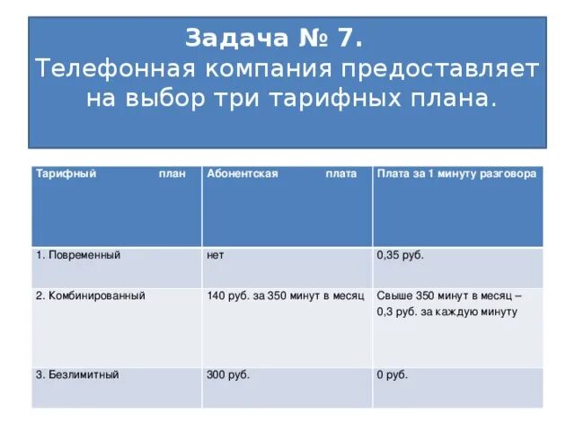 Задачи на тарифные планы. Телефонная компания предоставляет. Задачи с тарифами. Телефонная компания предоставляет на выбор три тарифных плана.