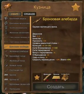 Ранг шмот
