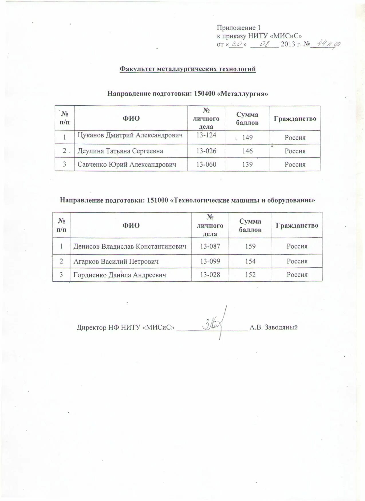 Приказы о зачислении медицинский университет. Приказ о зачислении в МИСИС 2022. Приказы о зачислении НГМУ. МИСИС приказы о зачислении 2021. Приказ о зачислении в вуз.