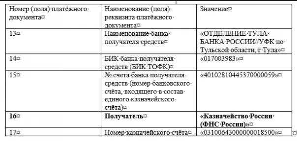 Платежное поручение по ндфл в 2023 году. Октмо тульской обл. Изменились реквизиты для уплаты. Октмо тульской обл. Октмо тульской обл.