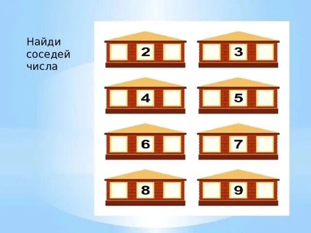 Число общих соседей