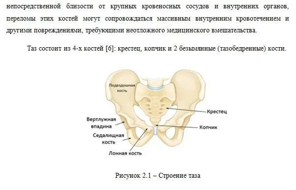 Ушиб таза код. Ушиб таза код