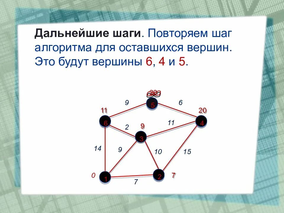 Повтори шаг. Повтори шаг