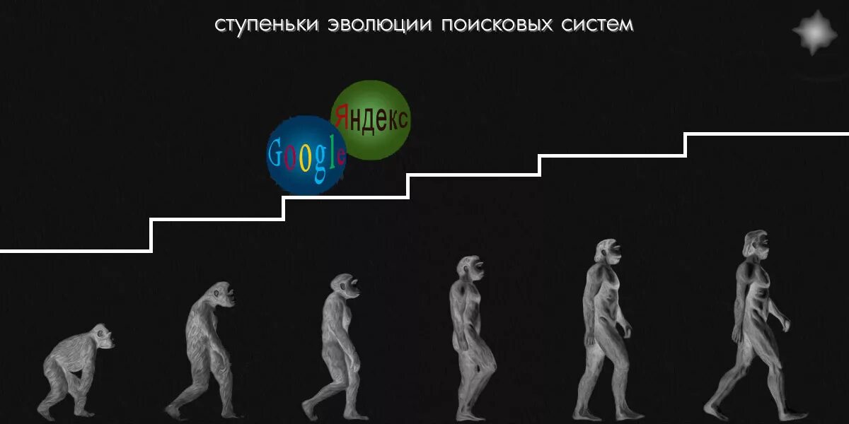 Ступеньки эволюции. Техническая Эволюция. Новая ступенька эволюции это. Нижние ступени эволюции, Верхние ступени эволюции,животных. Эволюция видна