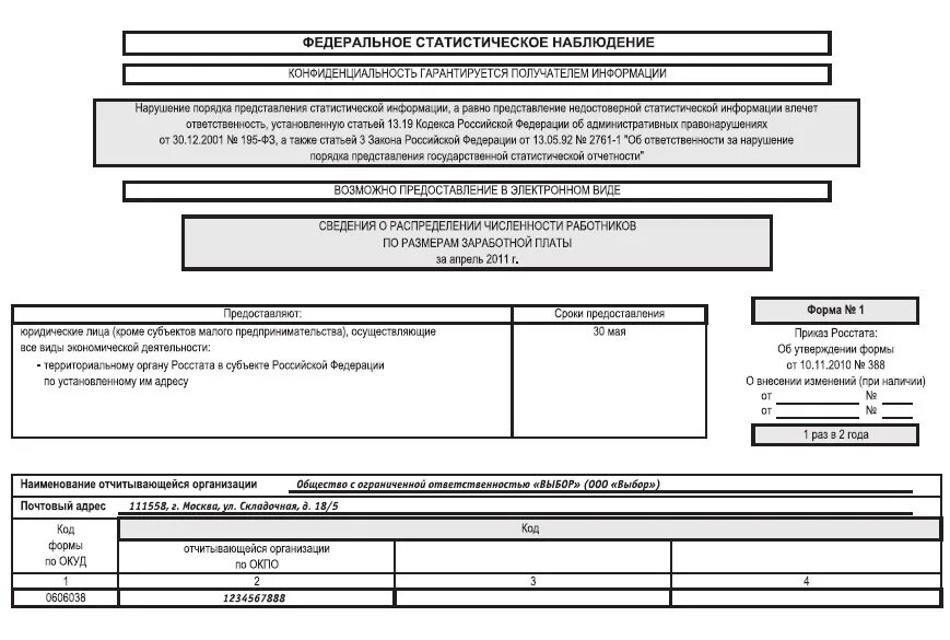 Статистика форма ф4. Форма статистической отчетности 1-т. Форма 1 натура БМ. Статистическая форма 11 годовая.